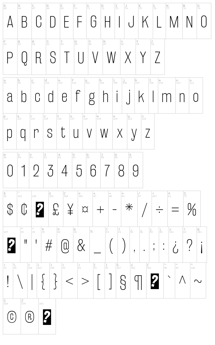 Rakesly font map
